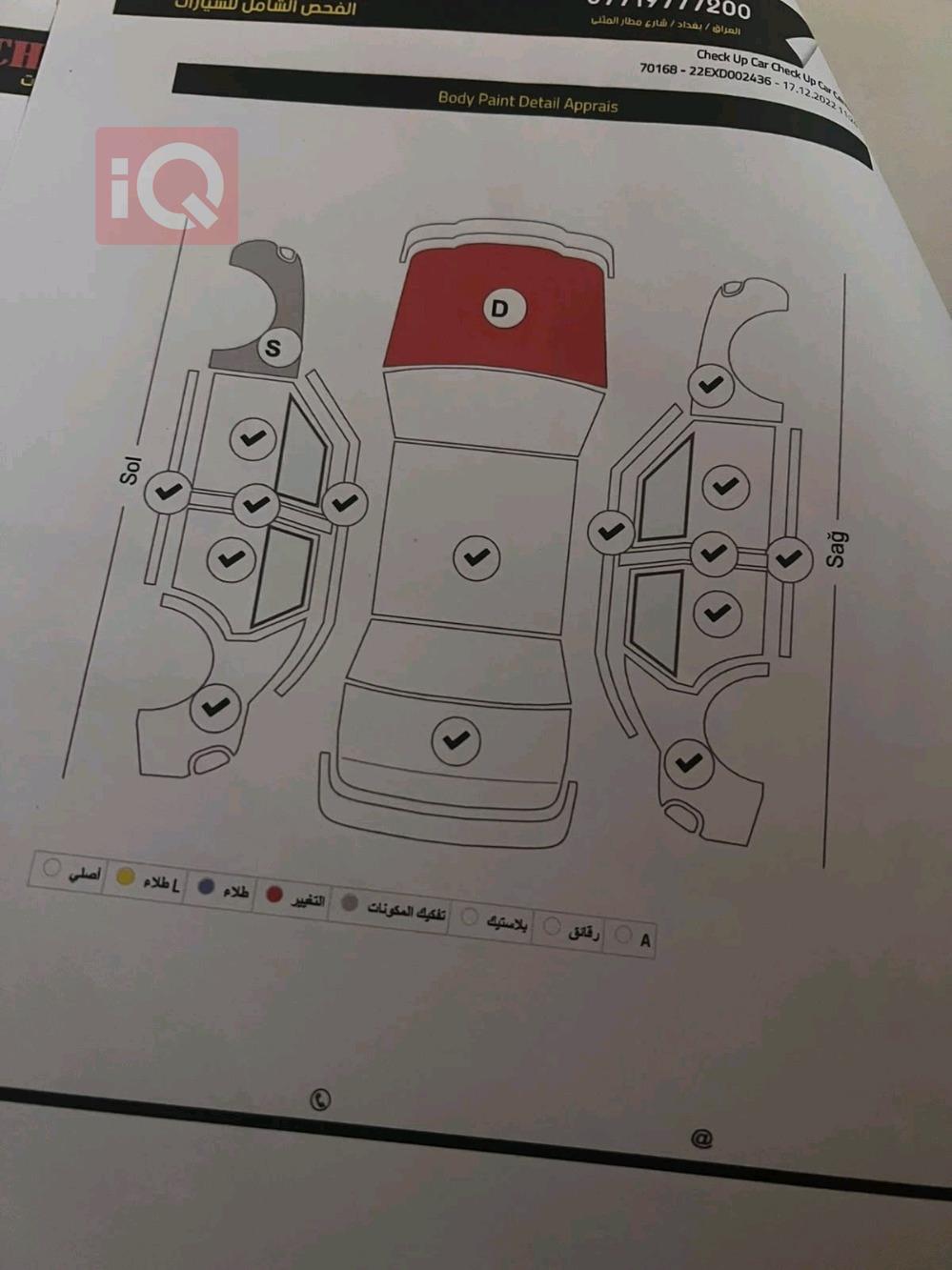 كيا فورتي